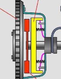 LT500х125T Air tyre clutch