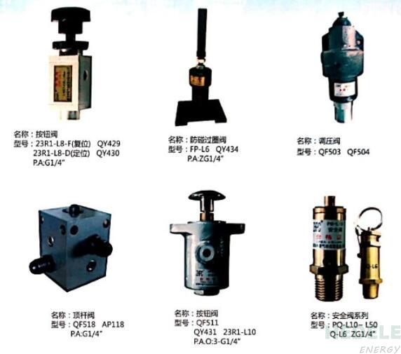 Q34R6-L20 THREE POSITION FOUR WAY VALVE