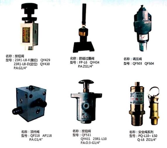 Q34R6-L20 THREE POSITION FOUR WAY VALVE